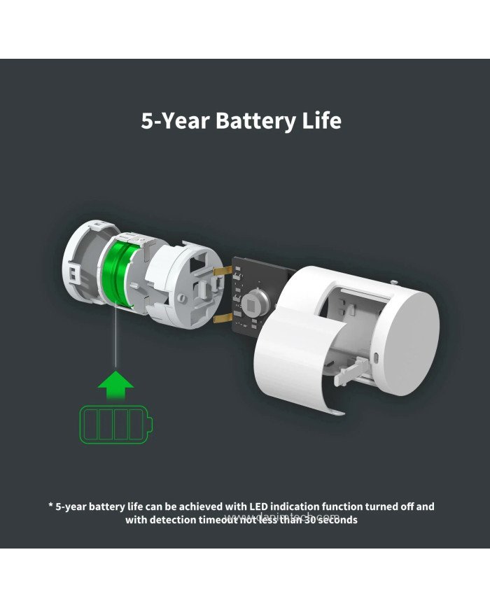 Aqara Motion Smart Sensor P1