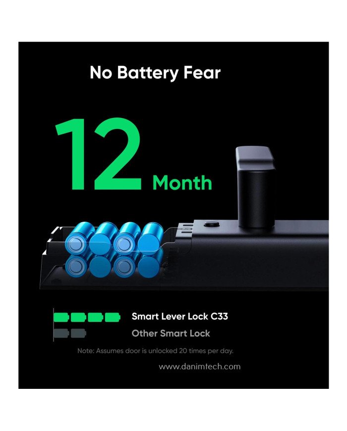Eufy Smart Lever Lock C33 (Nickel)