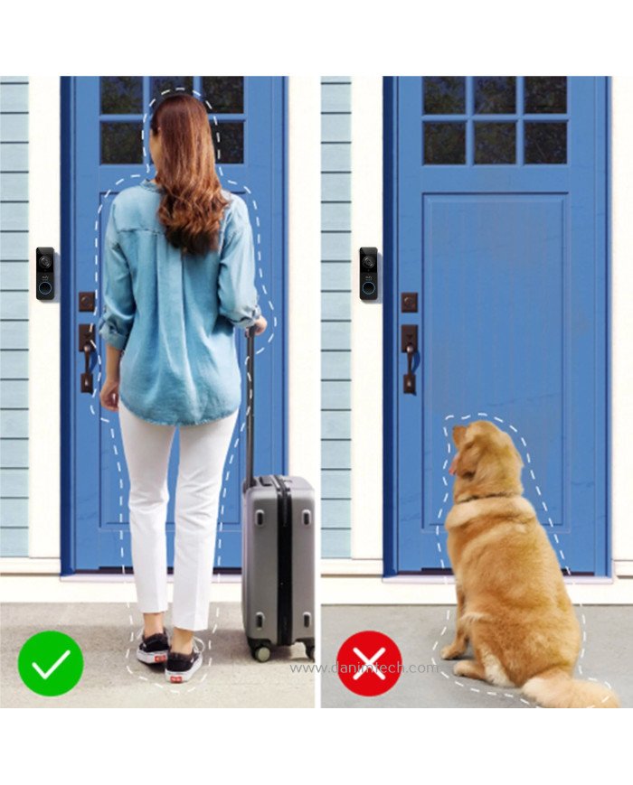 Eufy Security Slim 1080P Wireless Doorbell /Homebase Mini Repeater