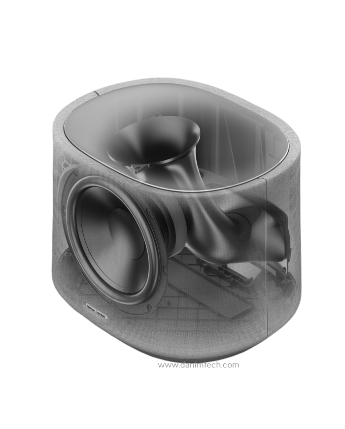 Harman Kardon Citation Sub Subwoofer  (Black)