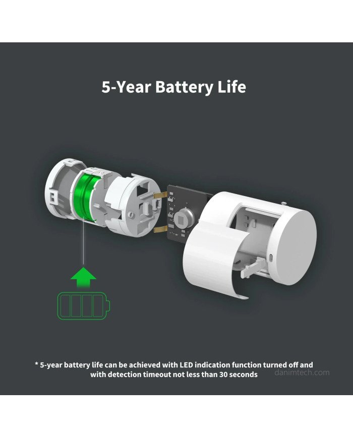 Aqara Motion Sensor P1