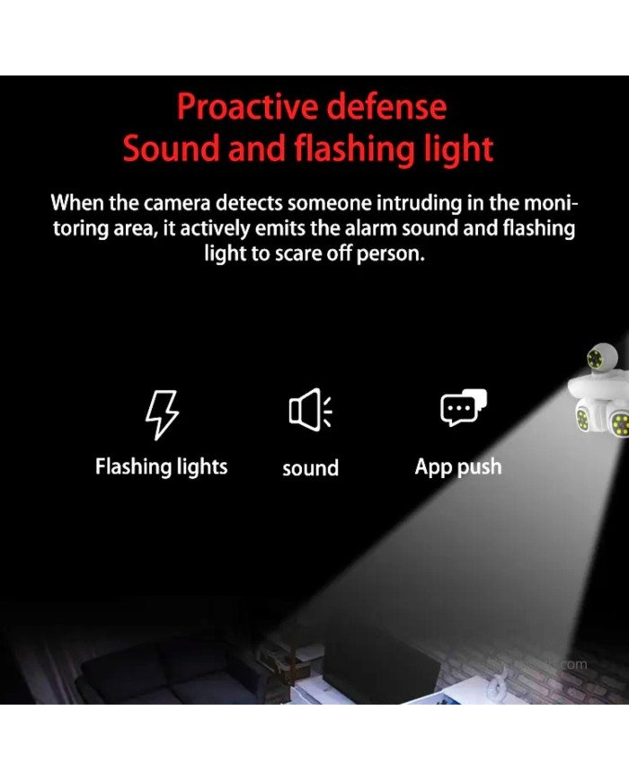Matter Smart Outdoor Camera Floodlight