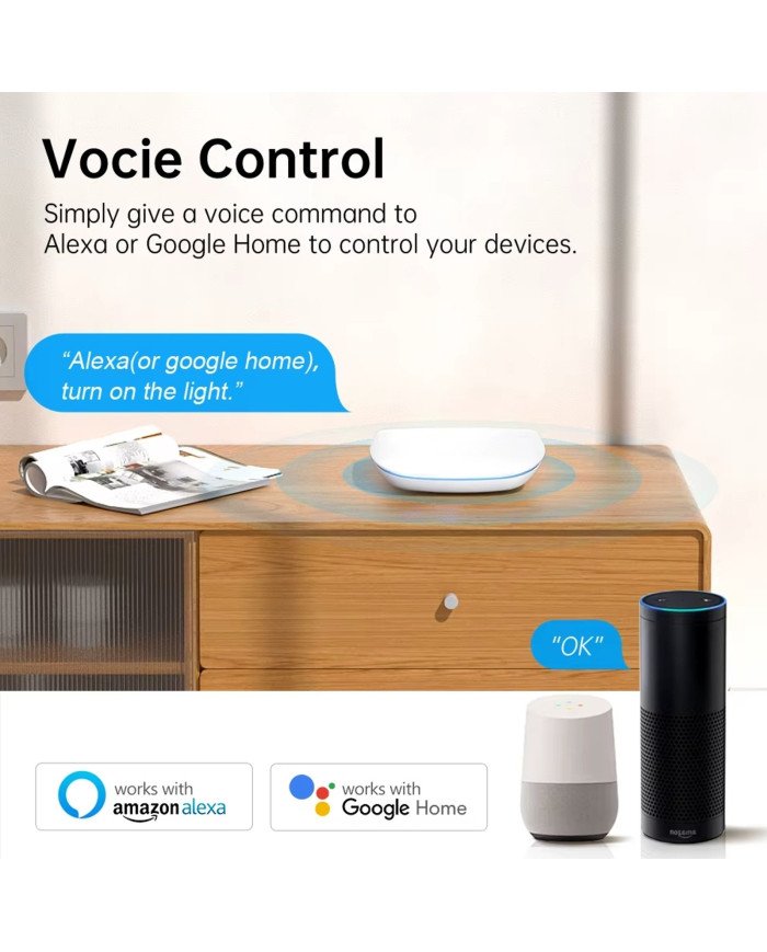 Matter Smart Outdoor Camera Floodlight