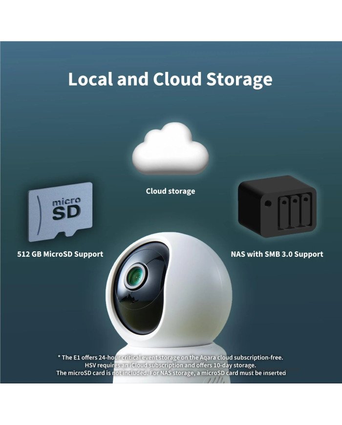 Aqara Pan/Tilt Indoor E1 Smart Camera 2k